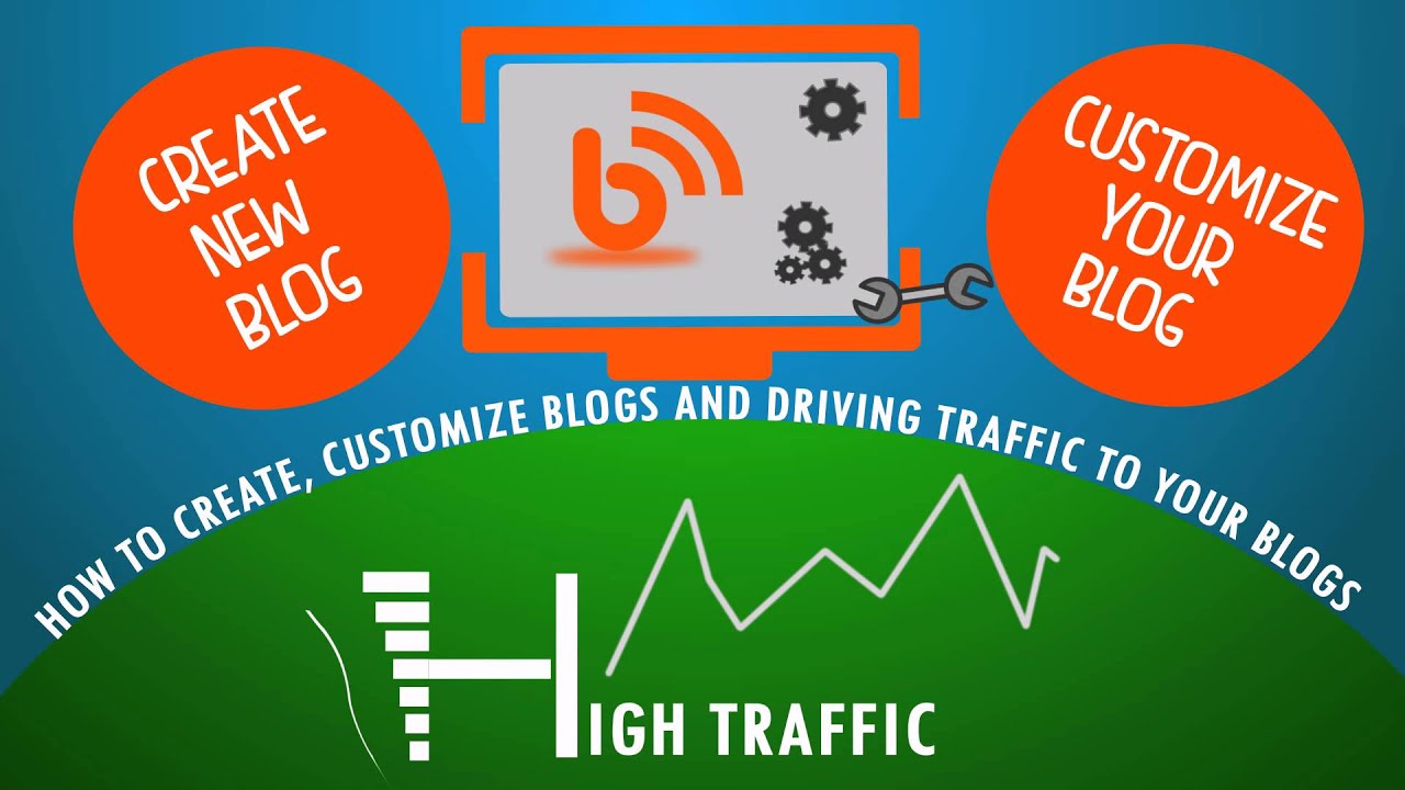 Blogging, SEO, Making Money Online Coaching/ Training