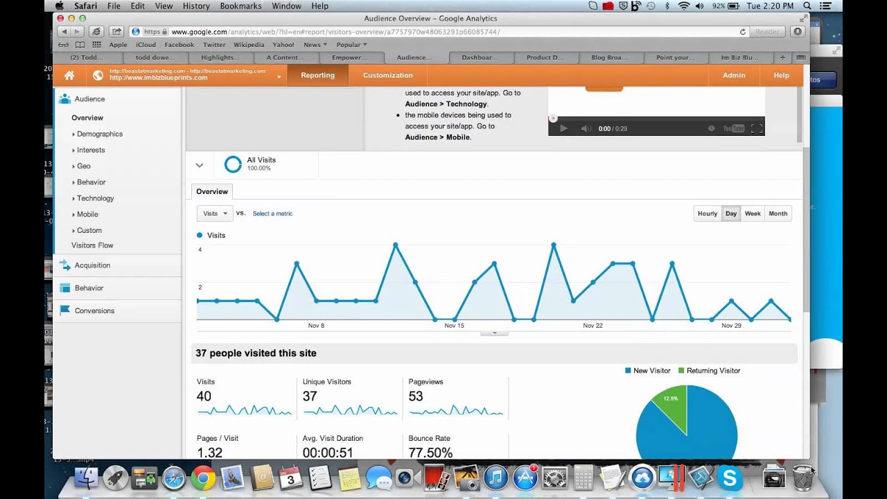 How to make money blogging online – Day 1