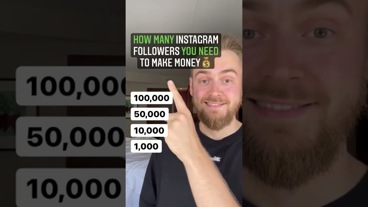 How many Instagram followers you need to make money 💰