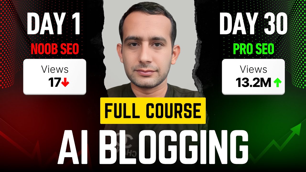 Part 7 – Blog + How to Make Money Online: Step-By-Step Strategy for Beginners
