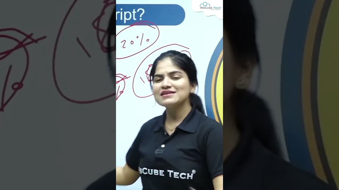 How to Start a Blog | Blog Post कैसे लिखे – जानिए 59 seconds में 😮