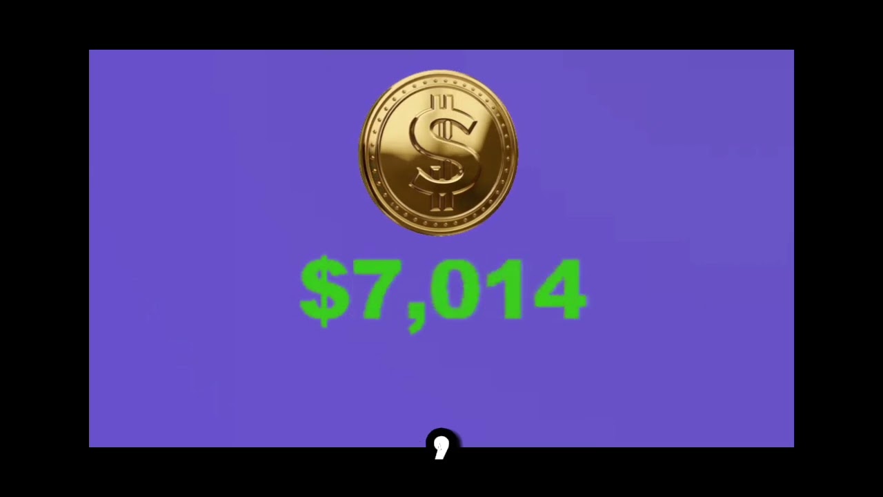 How to Make Money Online as a Blogger, Website Owner, or Content Creator