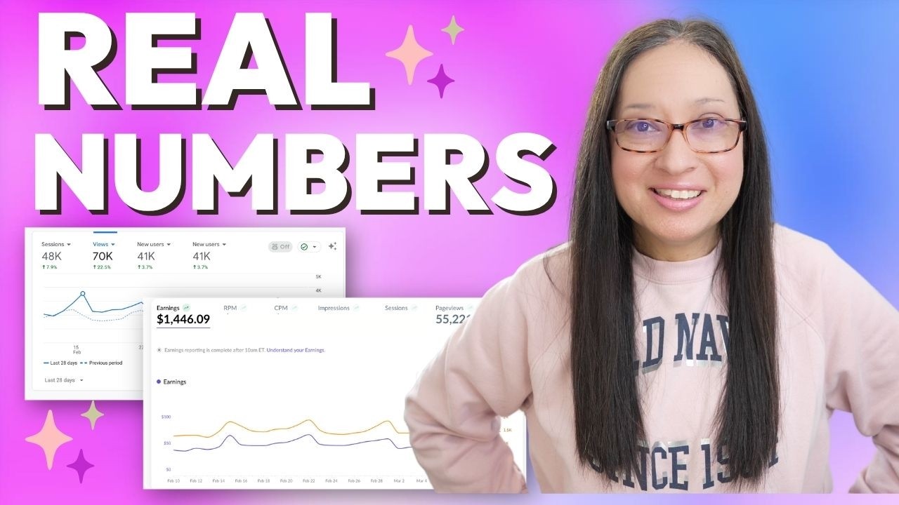 My February 2026 Blog Income Report (What’s Actually Working Right Now)