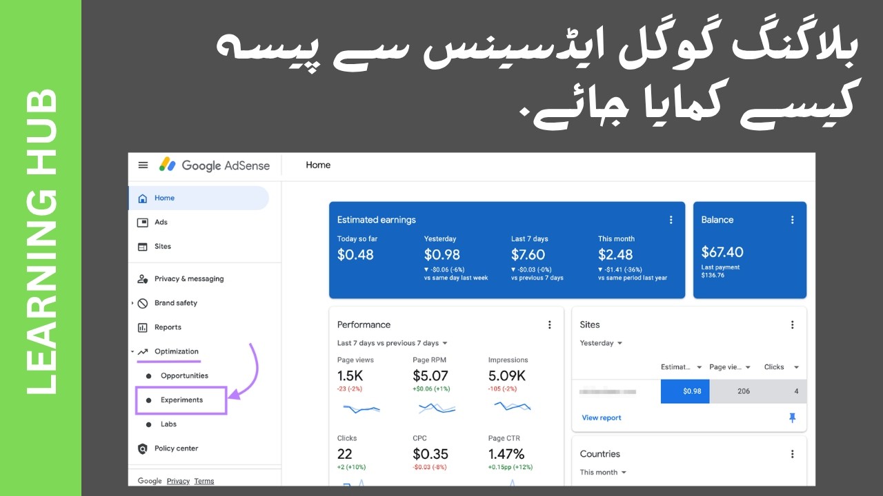 💰 How To Make Money with Blogging & Google AdSense in 2026 | Complete Beginner’s Guide 🚀